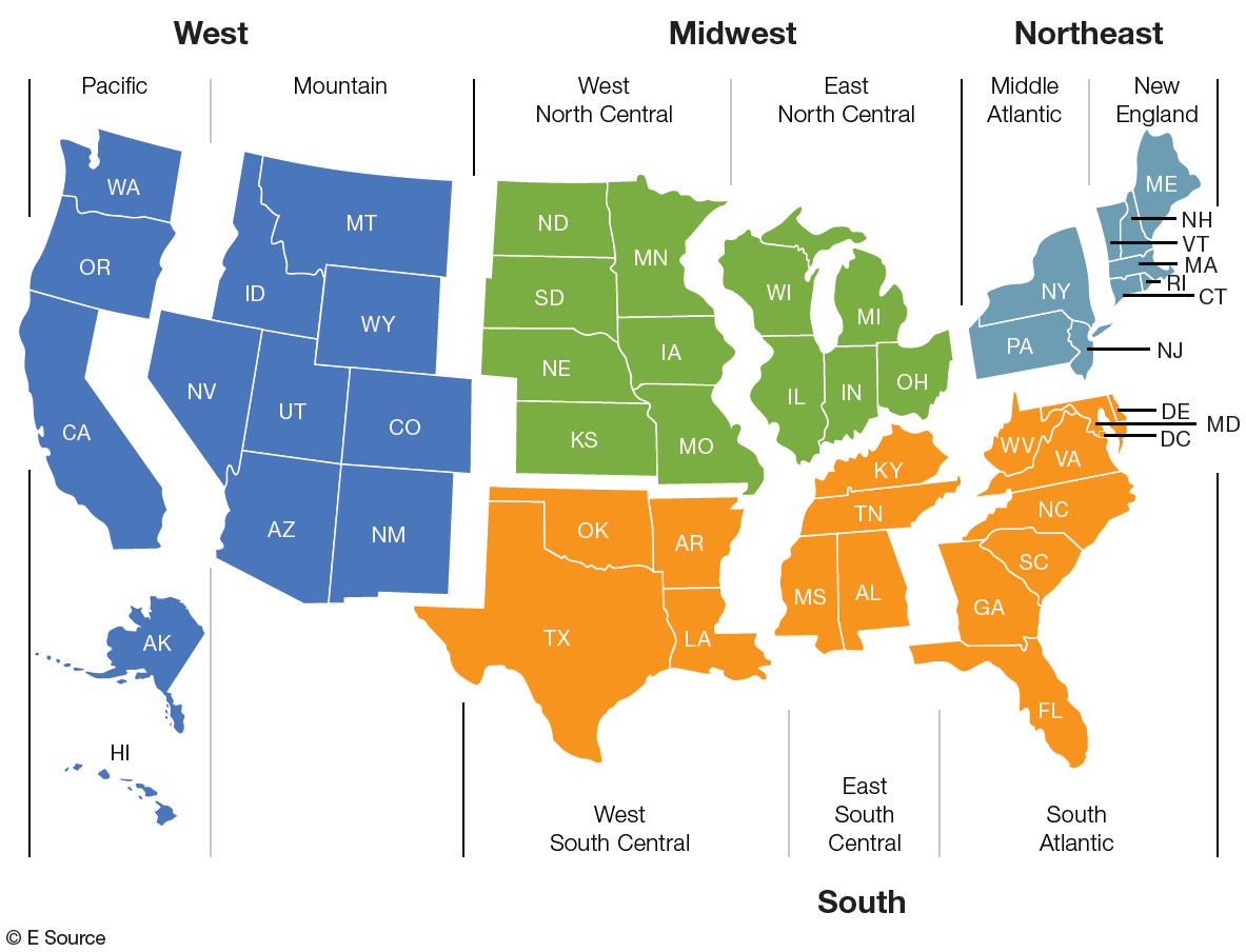 Residential Customer Insights Center